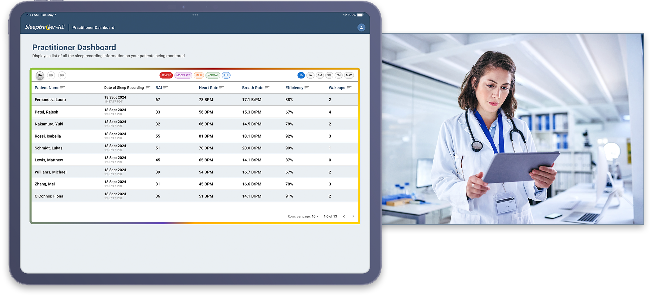 No-code Automatic Clinical Summaries and Practitioner's Dashboard