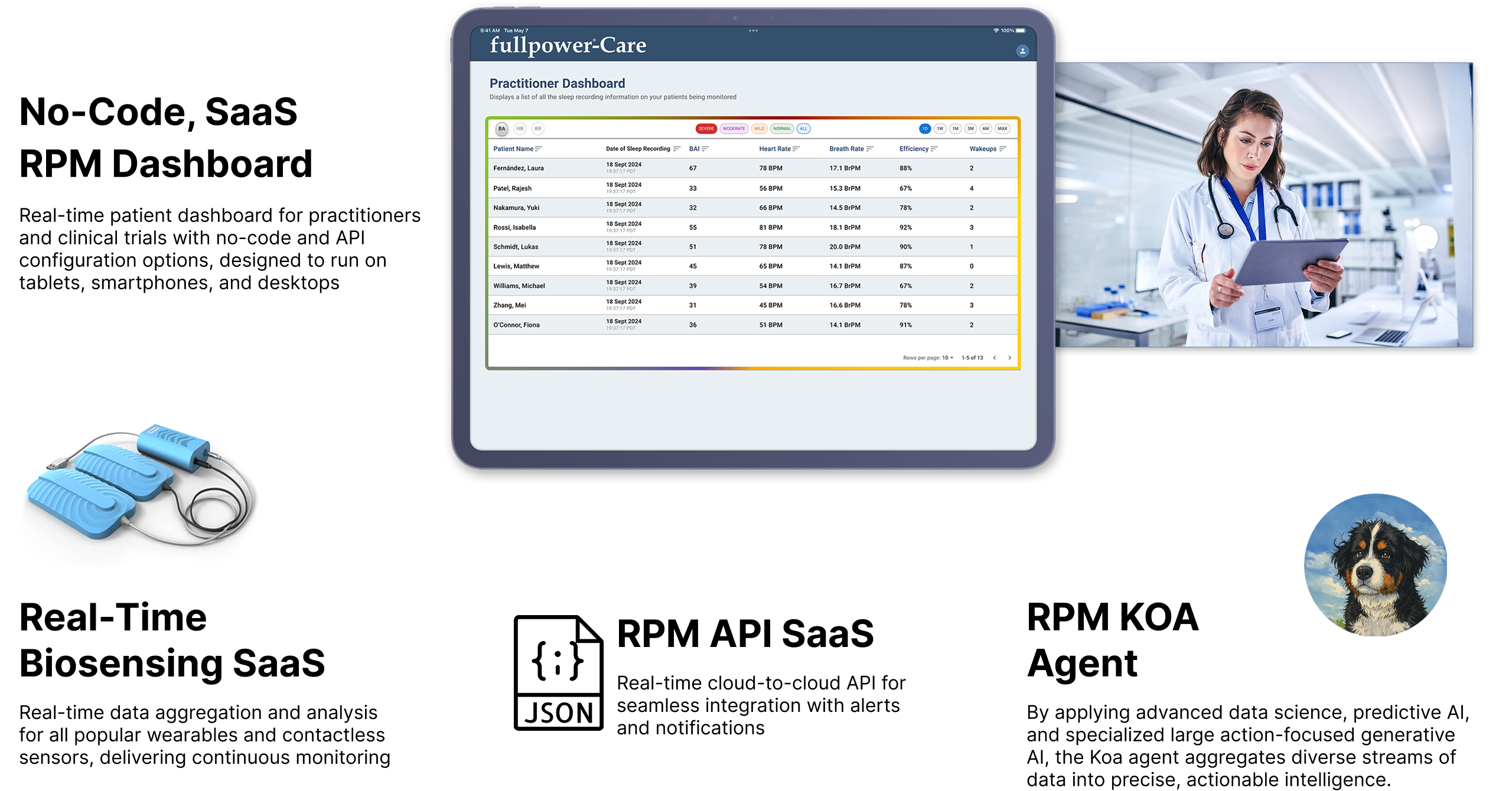 Fullpower-AI RPM Sleep SaaS Platform: API for seamless integration; no-code patient dashoard for practitioners and clinicians; designer for tablets, smartphones, desktops; data aggregation and continuous monitoring using wearables and contactless sensors