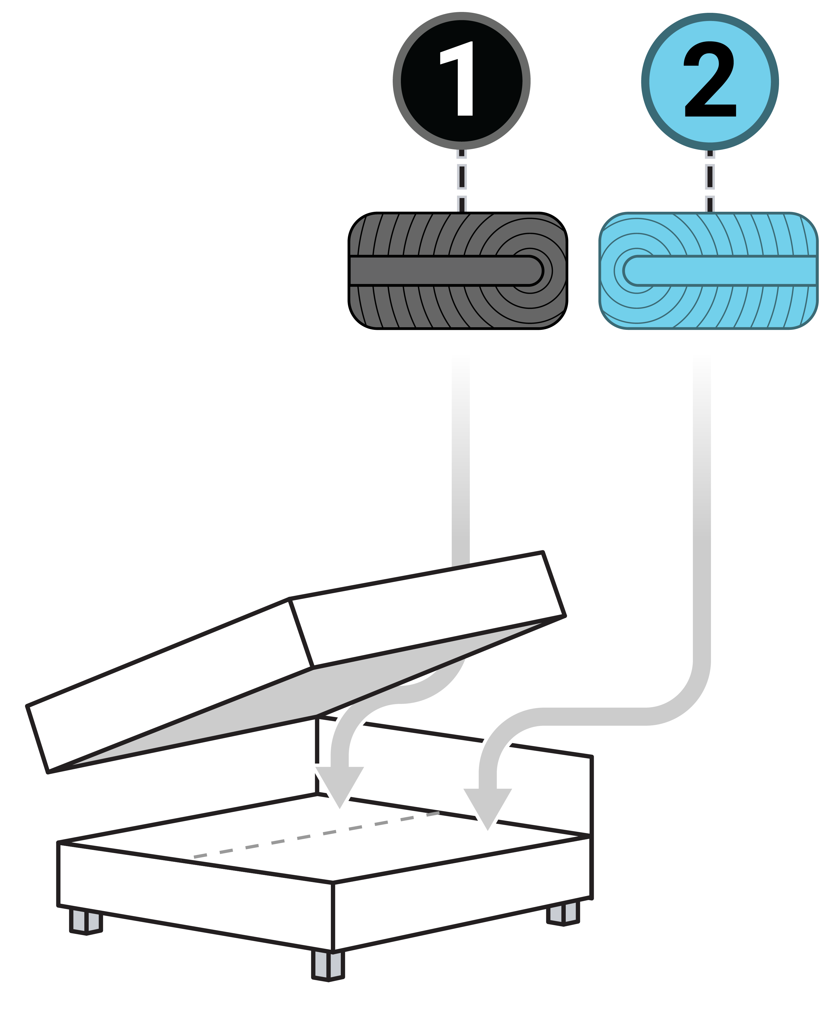 Sensors Located Under the Mattress