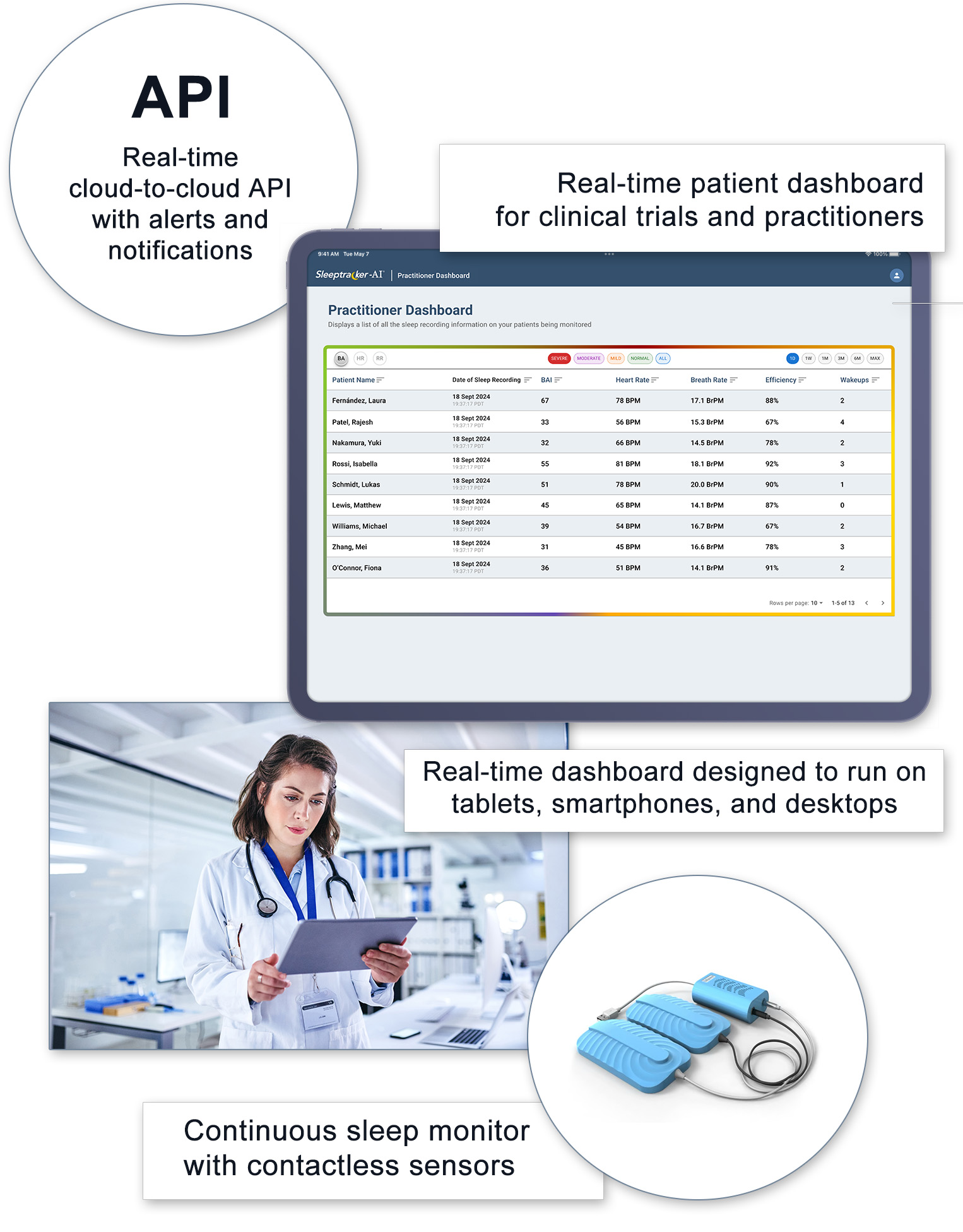 Insights from the Sleeptracker-AI Clinician Dashboard