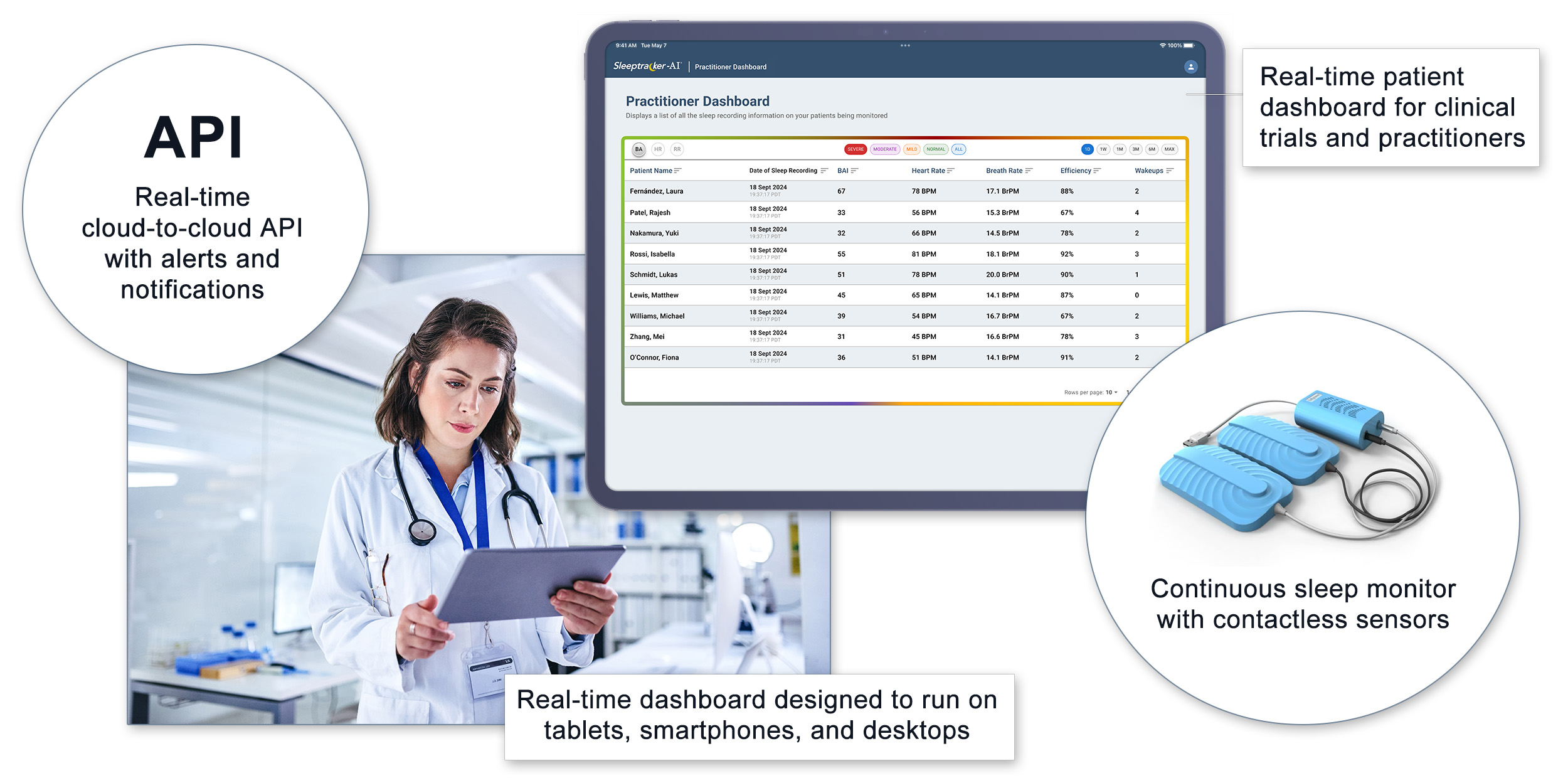 Insights from the Sleeptracker-AI Clinician Dashboard