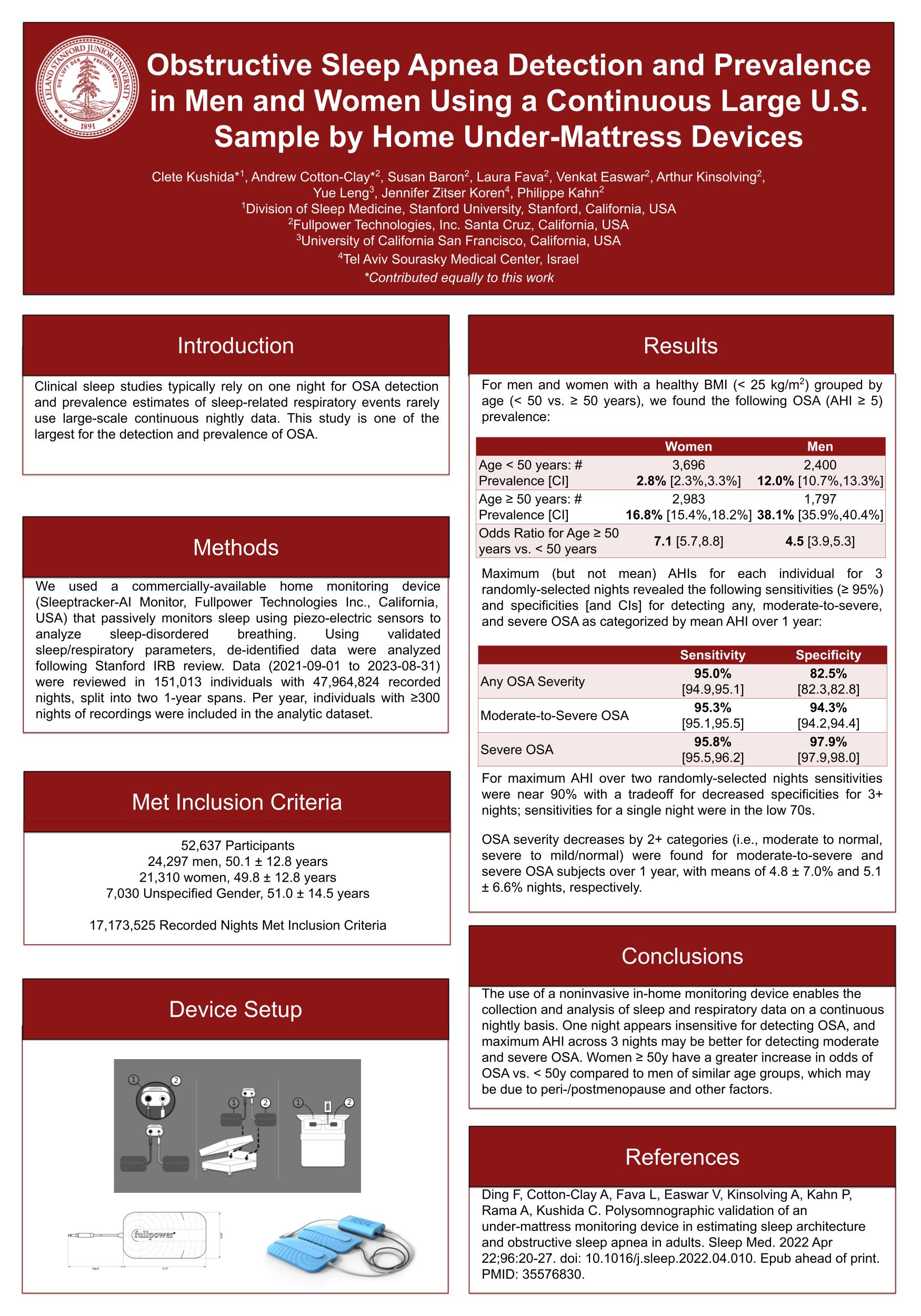 Obstructive Sleep Apnea Detection and Prevalence in Men and Women Using a Continuous Large U.S. Sample by Home Under-Mattress Devices